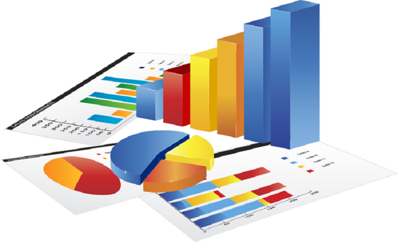Statistique